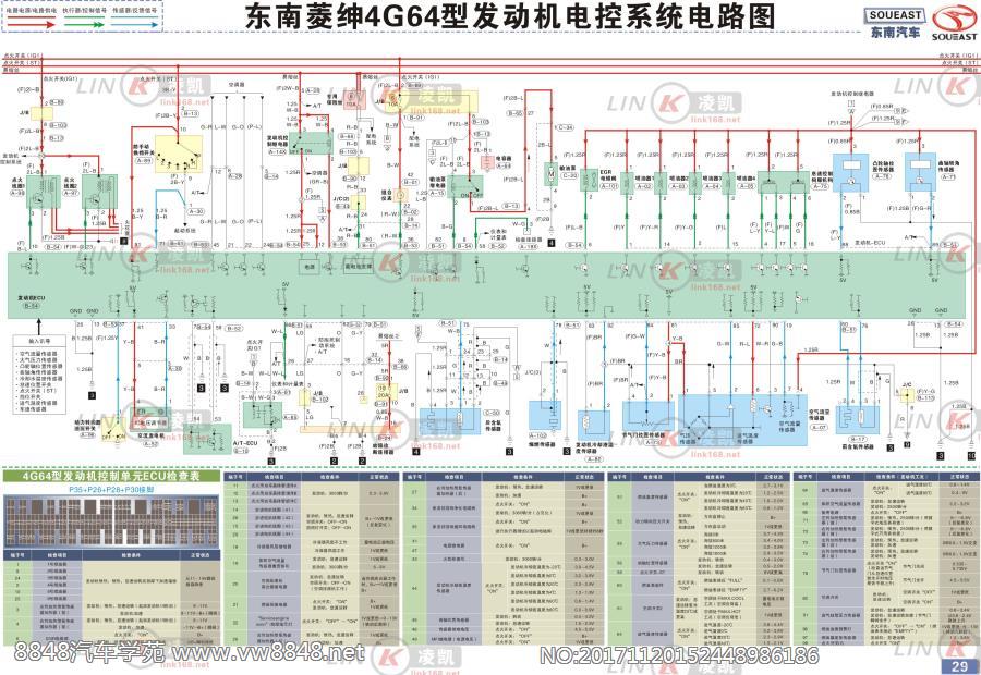 东南汽车 菱绅4G64型发动机电控系统电路图